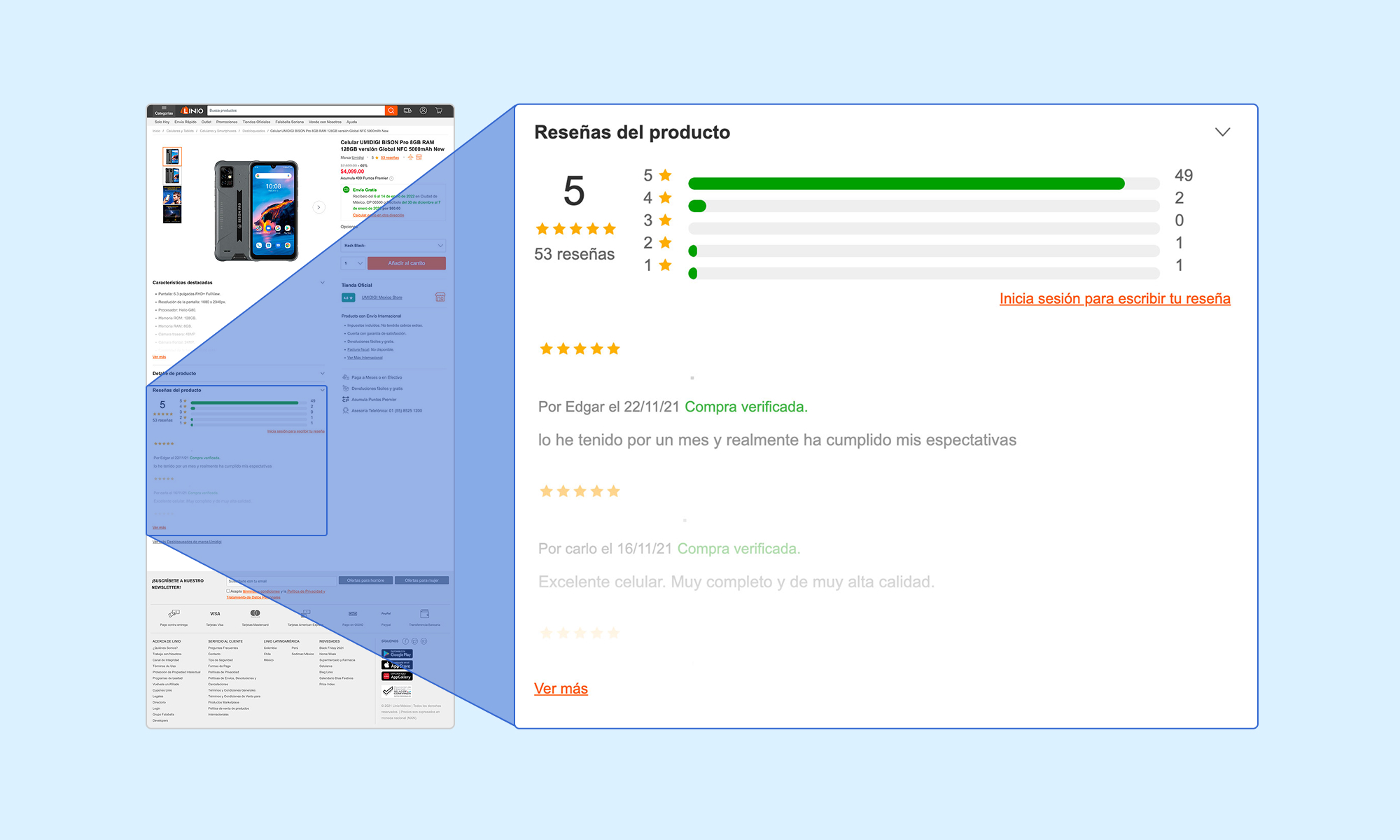 Original review section