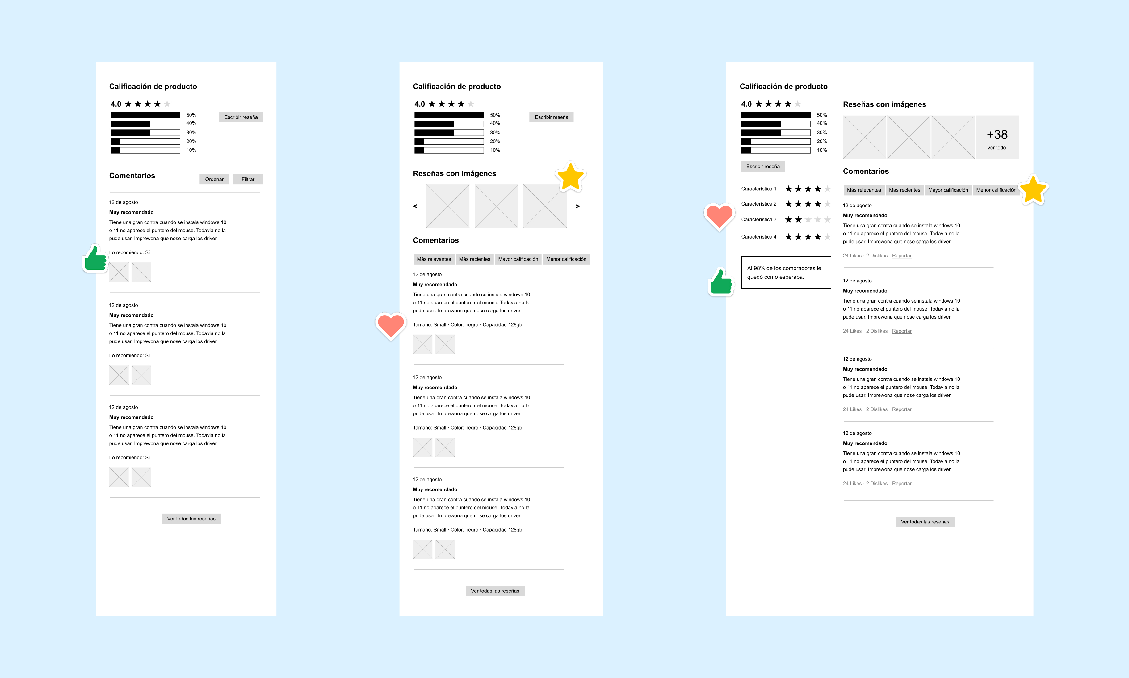Original review section